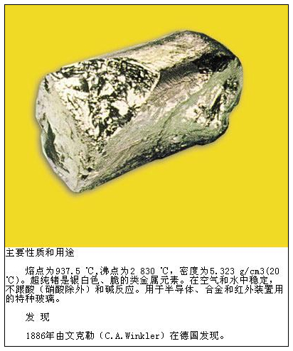 锗晶体