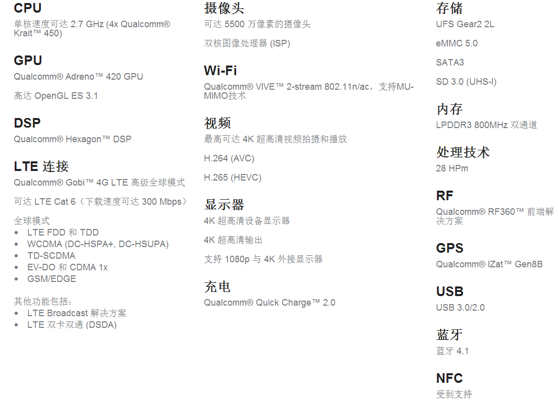  p>高通在2013年11月21日正式发布 a href="#">了新一代骁龙805处理器