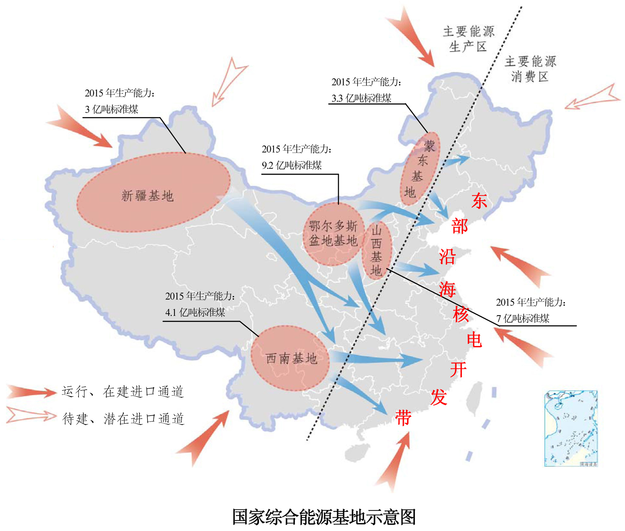 能源发展"十二五"规划
