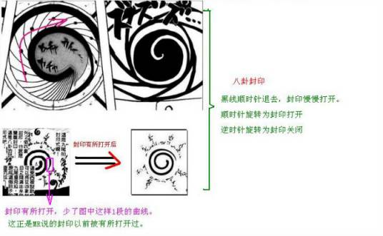 八卦封印_百度百科
