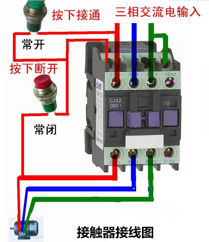target="_blank" href="/item/直流接触器