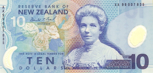  p>新西兰元(货币代码:nzd, a target="_blank" href="/item/货币符号