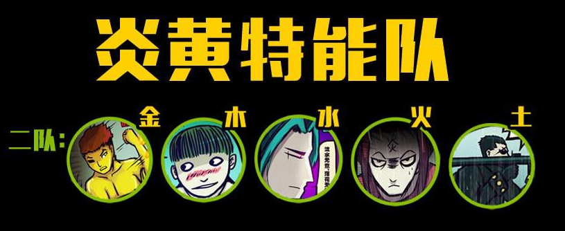 data-lemmaid"73077>尸兄/a》及其衍生作品中炎黄军方组织 a