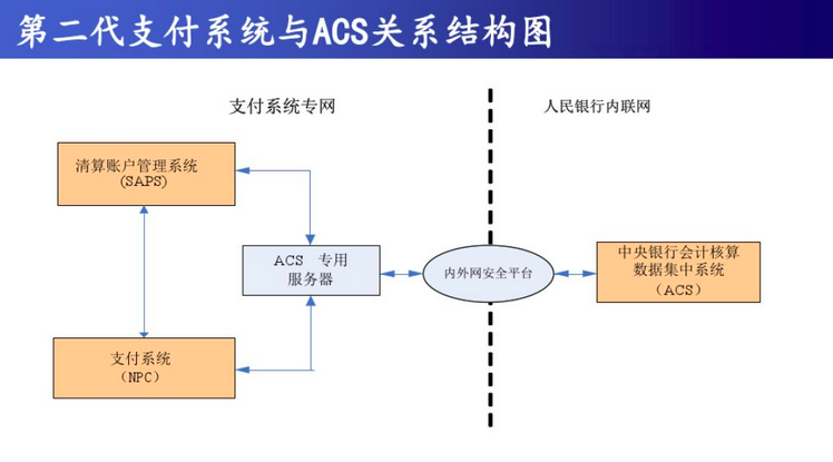 消费金融系统，消费金融系统管理平台客服热线