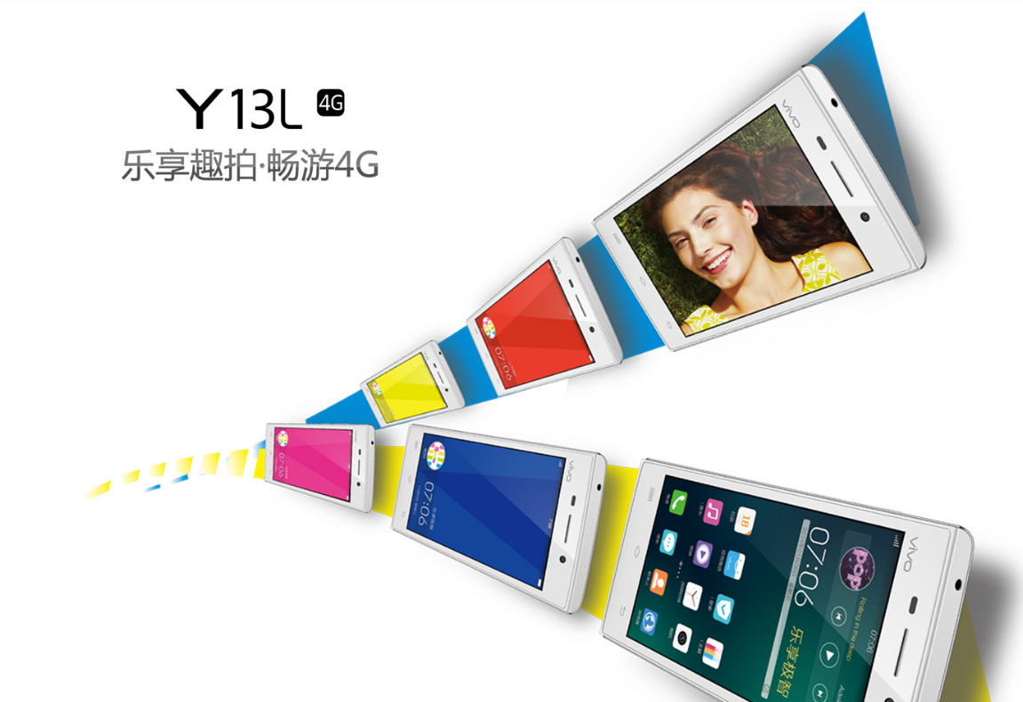 vivo y13l