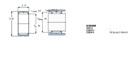 SKF RNA4905轴承_百度百科