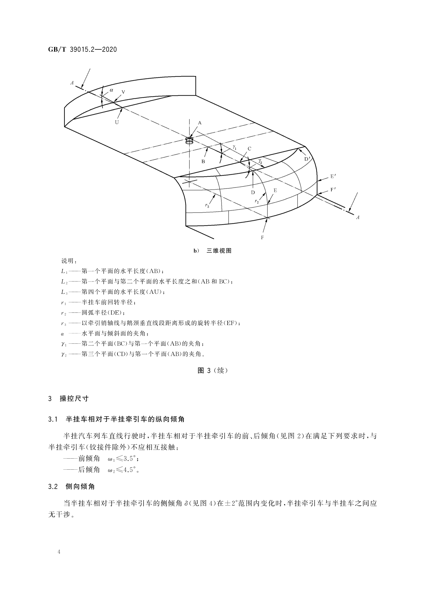 回转半径，回转半径怎么算