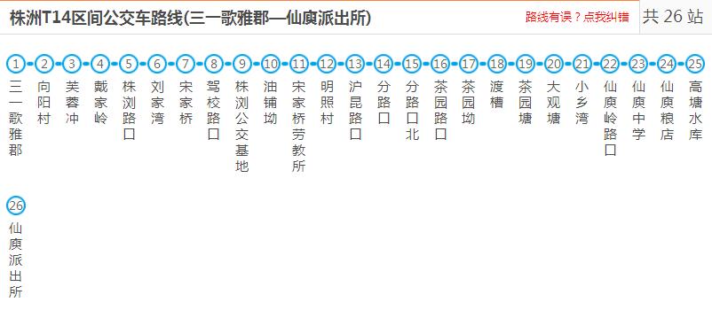 株洲公交t14路区间