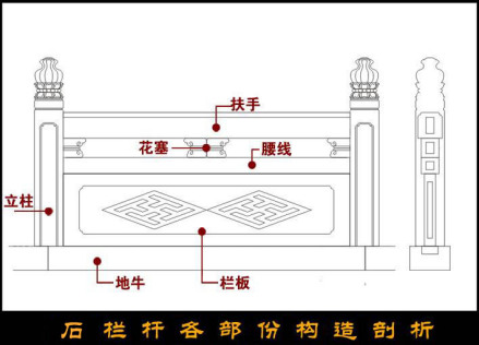 石栏杆_百度百科