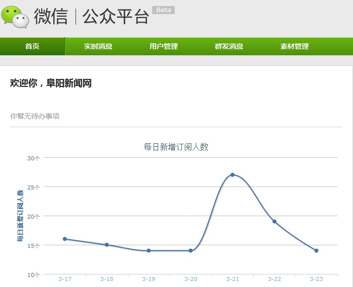 阜阳电视台新闻综合频道(阜阳电视台新闻综合频道直播有关安徽)