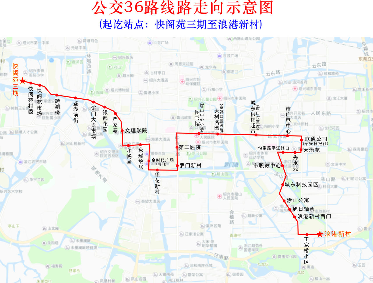 公交36路运营于中国浙江省绍兴市,于2001年8月16日开通,为市区线路