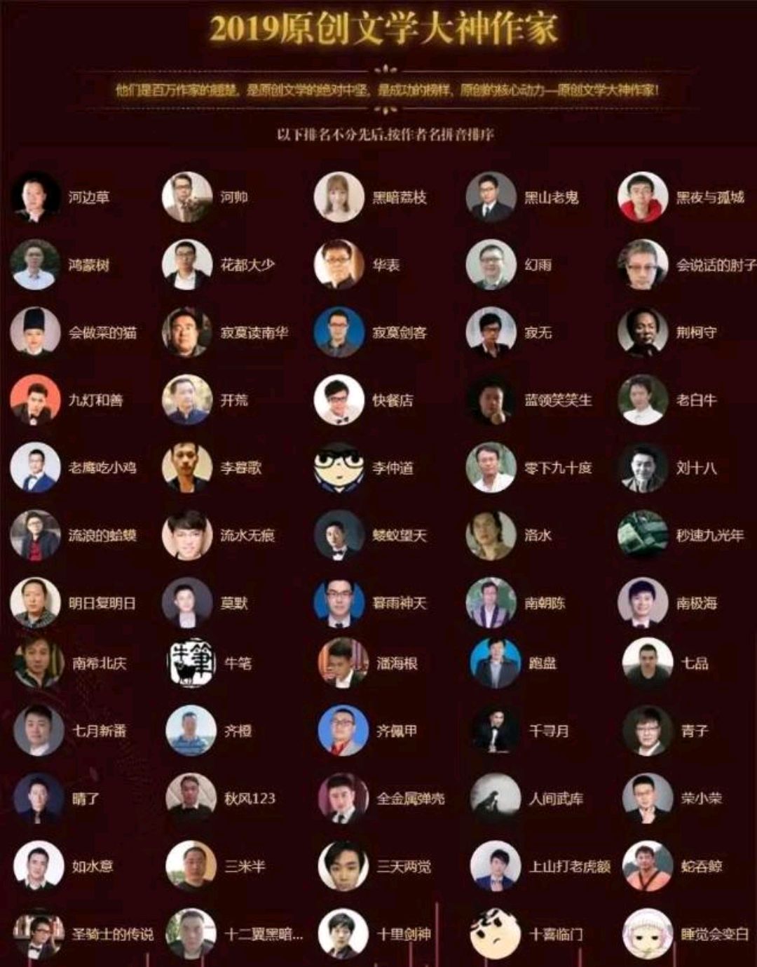 六十位网文大神的万订作品一览 书荒赶紧保存一下 百科ta说