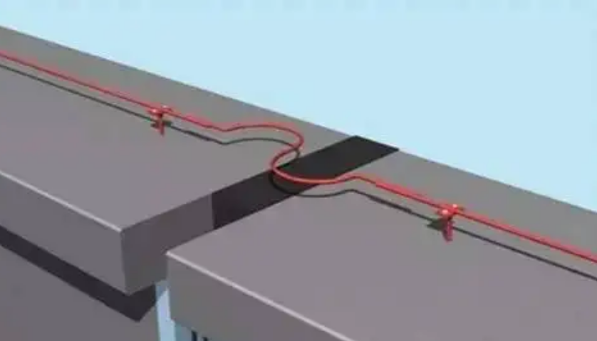  p data-id="gnblfo11he">闪接带,防雷接地系统中的避雷器,和接闪杆一