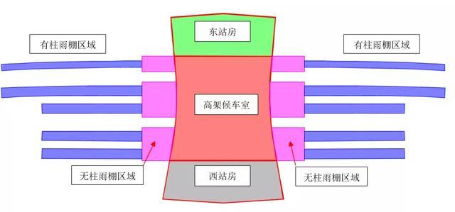 盐城高铁站