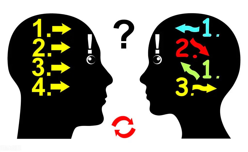 彻彻底底的反思：我们为什么只能这样？_百科TA说