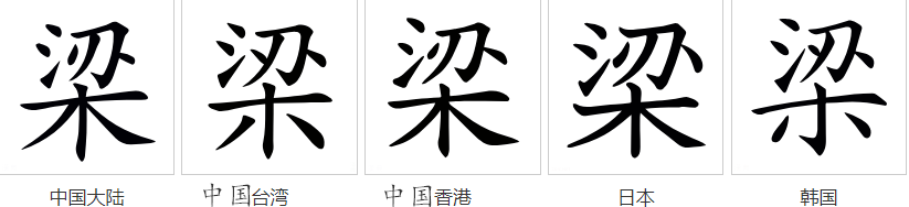 梁（汉字）_百度百科