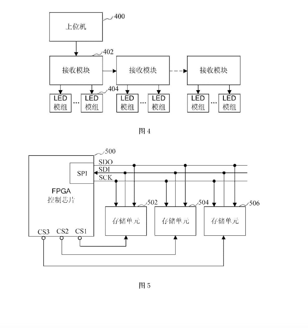 《led显示屏及显示控制方法》是深圳市立鼎光电技术有限公司, /span> 