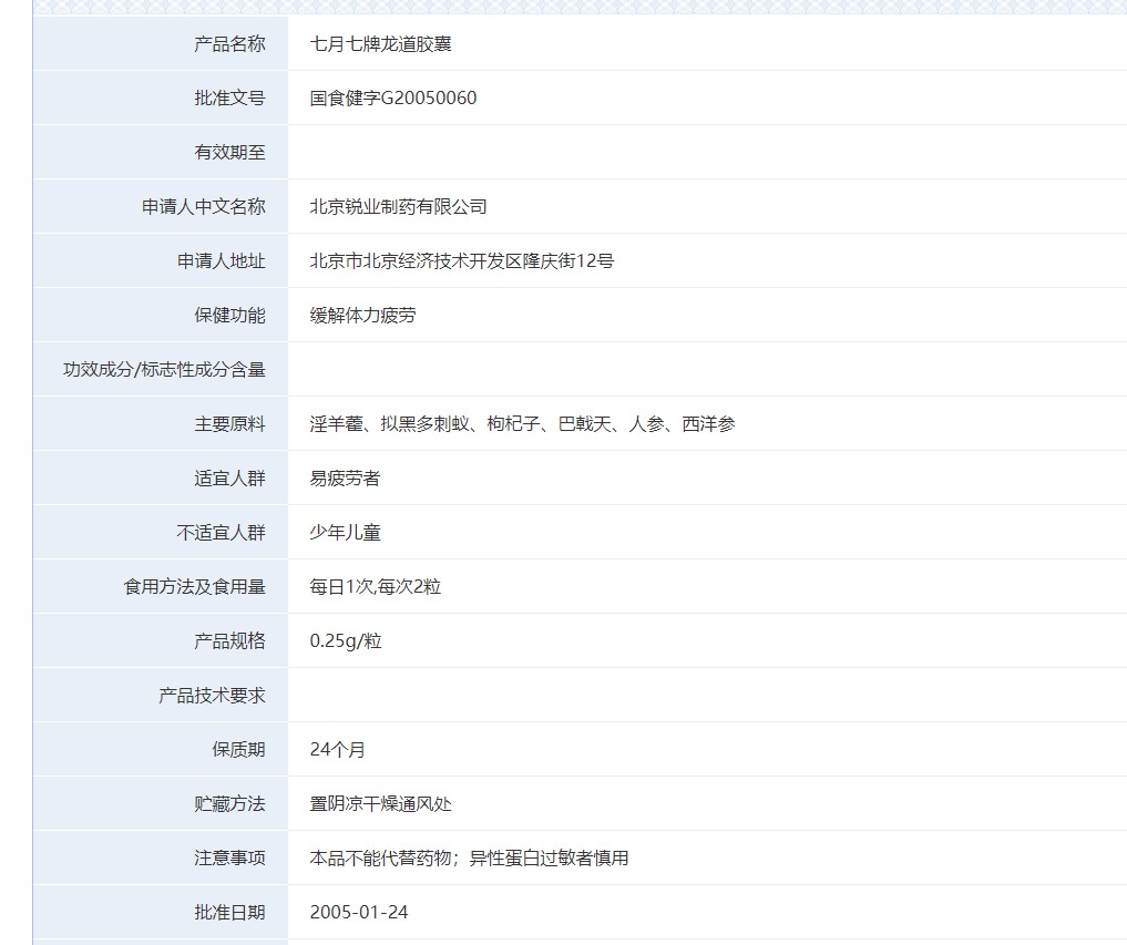 七月七牌龙道胶囊