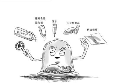 食品犯罪终身禁入