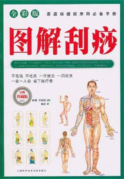 刮痧图解_百度百科
