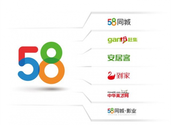 同城SEO官网 全网资源