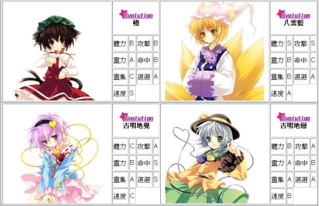 东方口袋战争evo