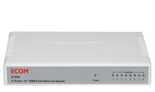 ECOM S1008_百度百科