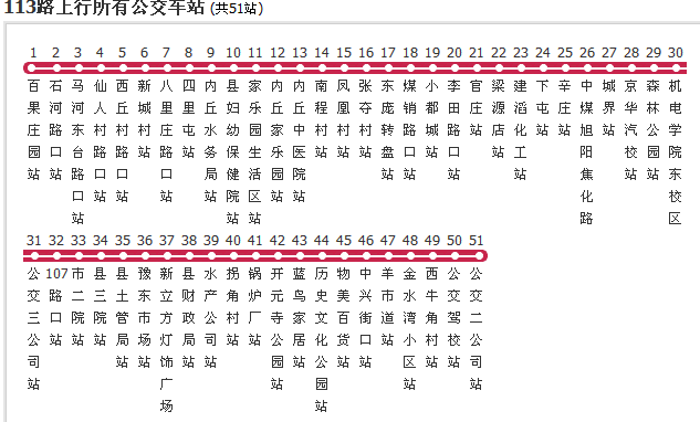  p>邢台公交113路是一条公交车线路,隶属于邢台公交公司. /p>