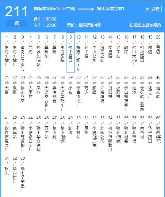  p>佛山公交211路周一至周四班是一条公交车路线,汽车公司是 a target