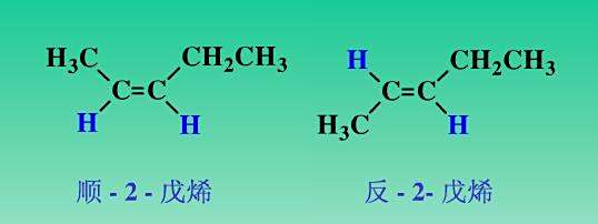 <p>单烯烃的顺反异构