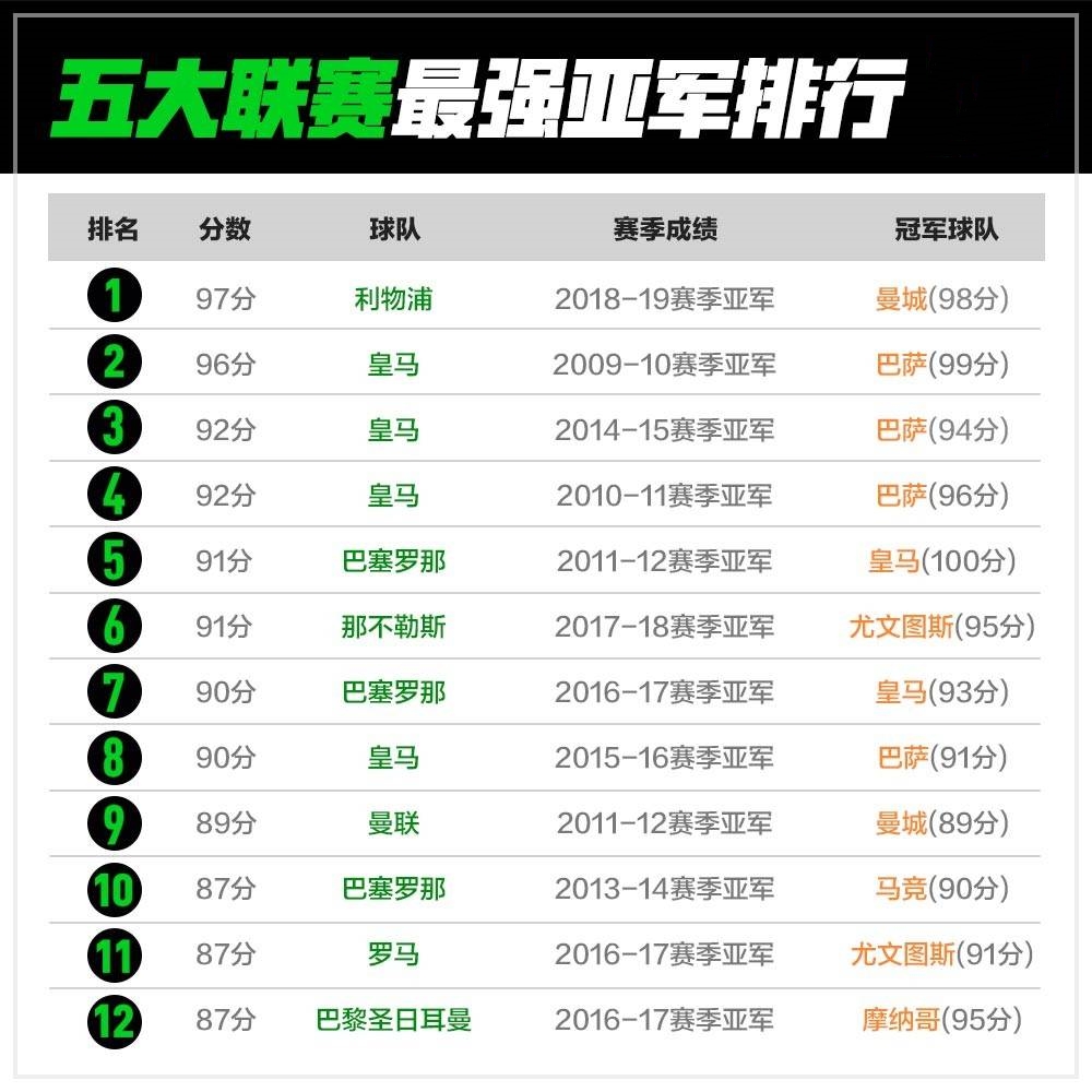 尤尔根·诺伯特·克洛普