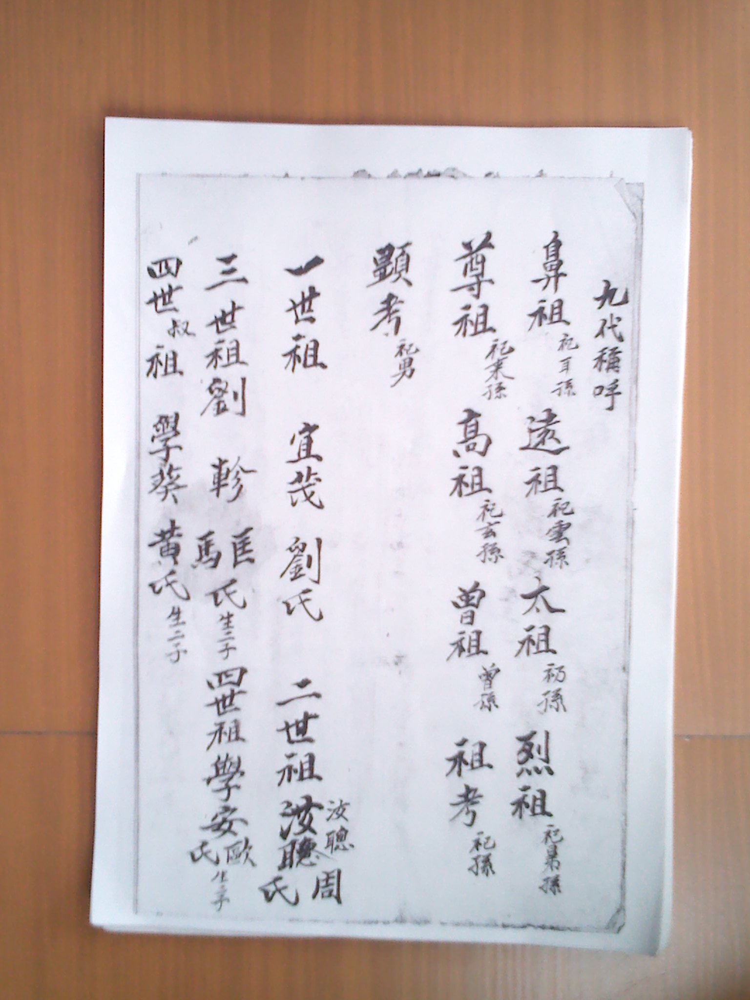 刘氏宜茂公家族