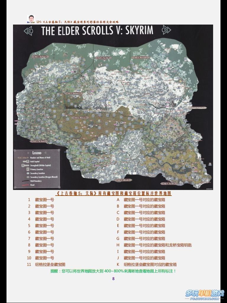 上古卷轴5:天际