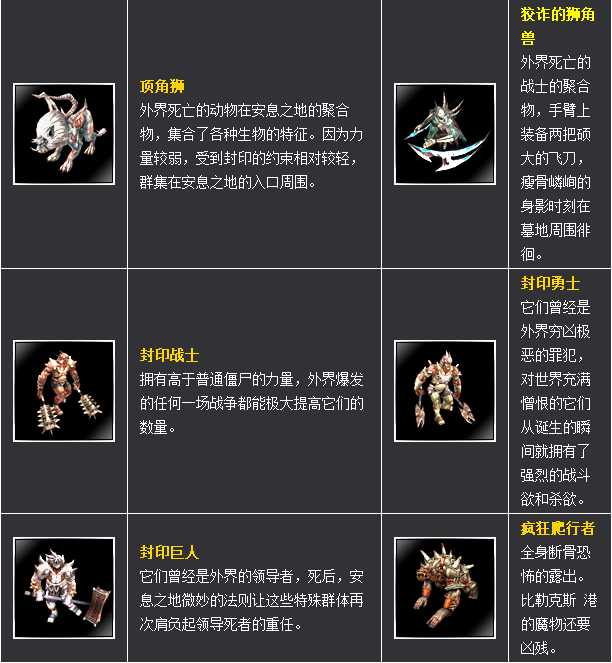 新惊天动地