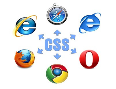 Css选择器 百度百科