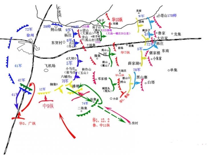 碾庄圩战役
