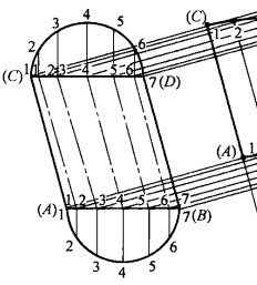  p data-id="gnwh9vyuw0">斜圆柱(oblique circular cylinder)是底面