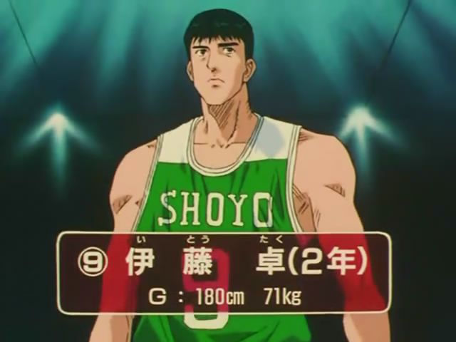 伊藤卓 百度百科