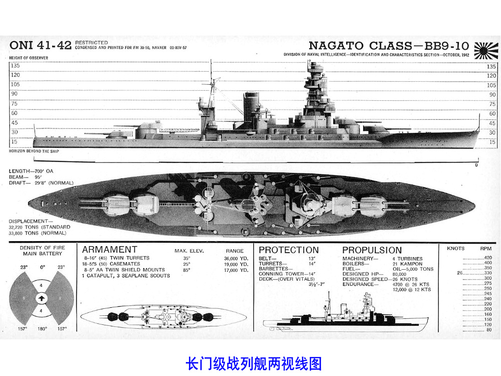 日本长门级战列舰