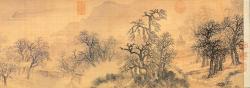 明代绘画精选