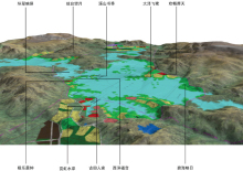 古田县湖城一体
