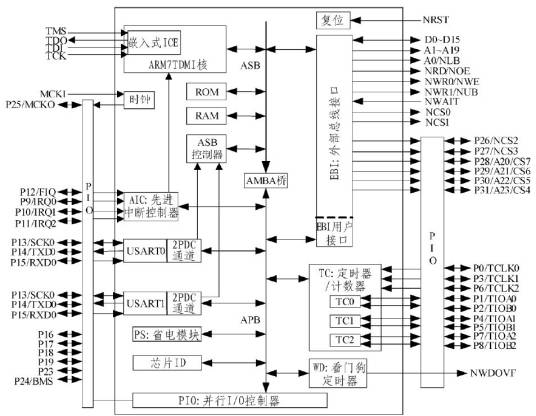 AHB_百度百科