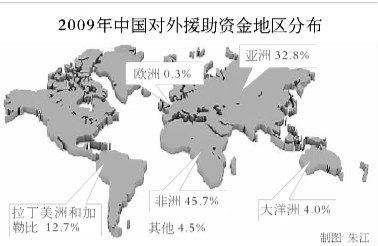 href="/item/中国/1122445" data-lemmaid="1122445">中国 /a>是世界