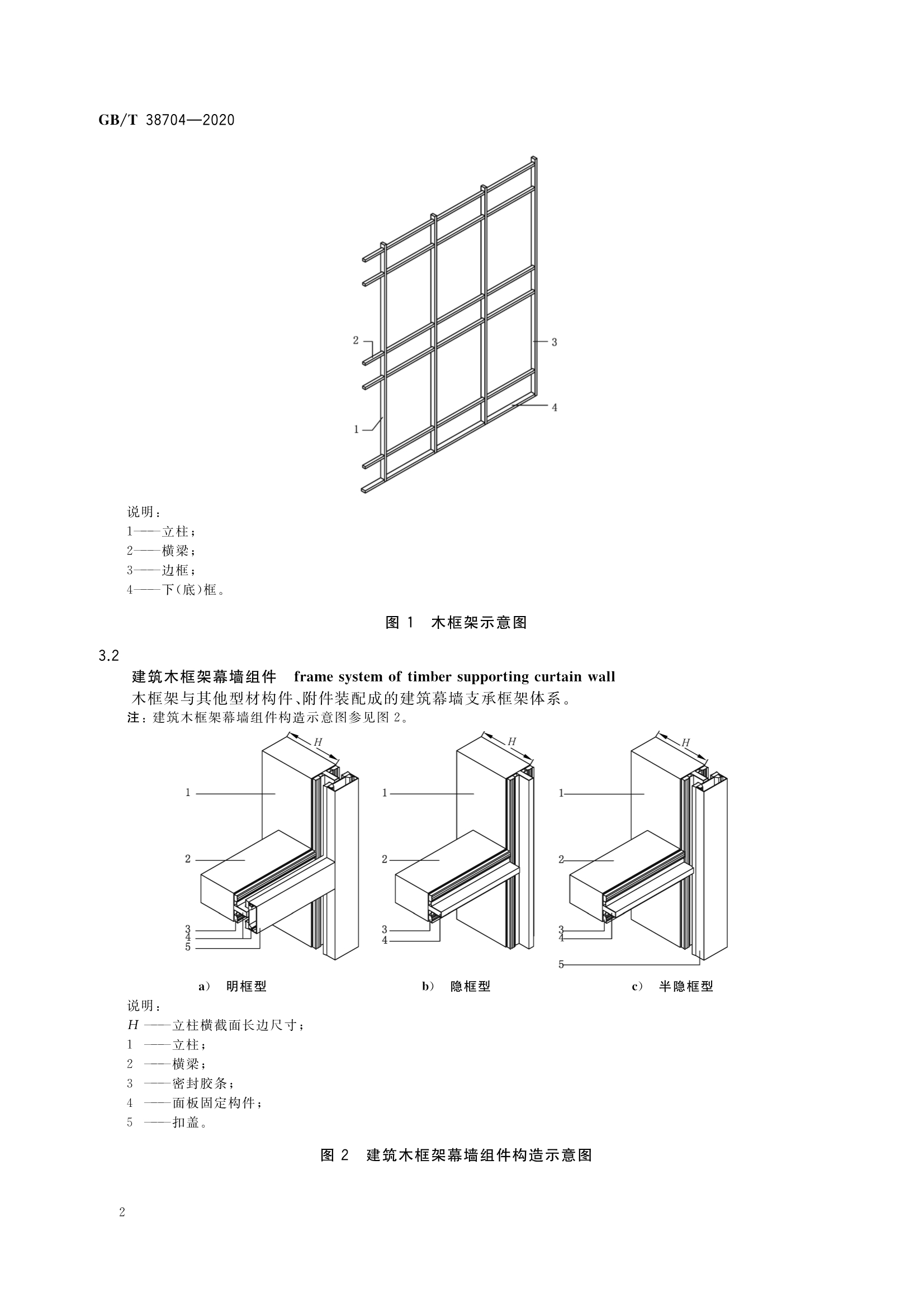 建筑木框架幕墙组件