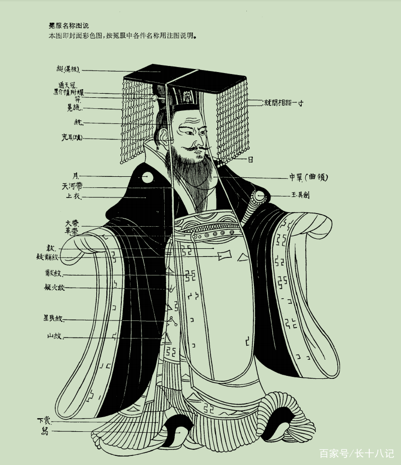 中国古代服饰史野编（三）-冕服_百科TA说