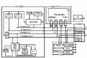 指令系统_百度百科