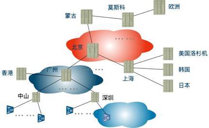现代通信技术（通信技术术语）_百度百科