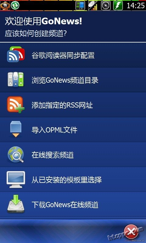 really simple syndication