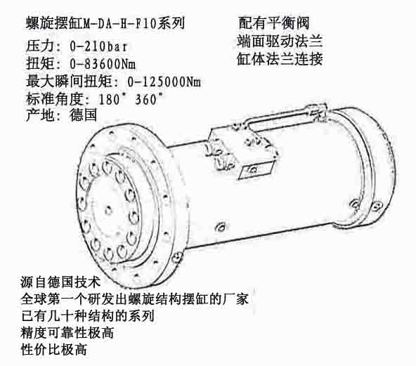  p data-id="gn83qpv7h5">摆动油缸分齿轮齿条式,叶片式,螺旋式三种.