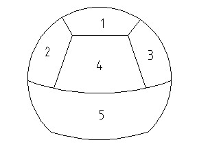 环形开挖预留核心土法,环形开挖预留核心土法又称环形开挖留核心土法